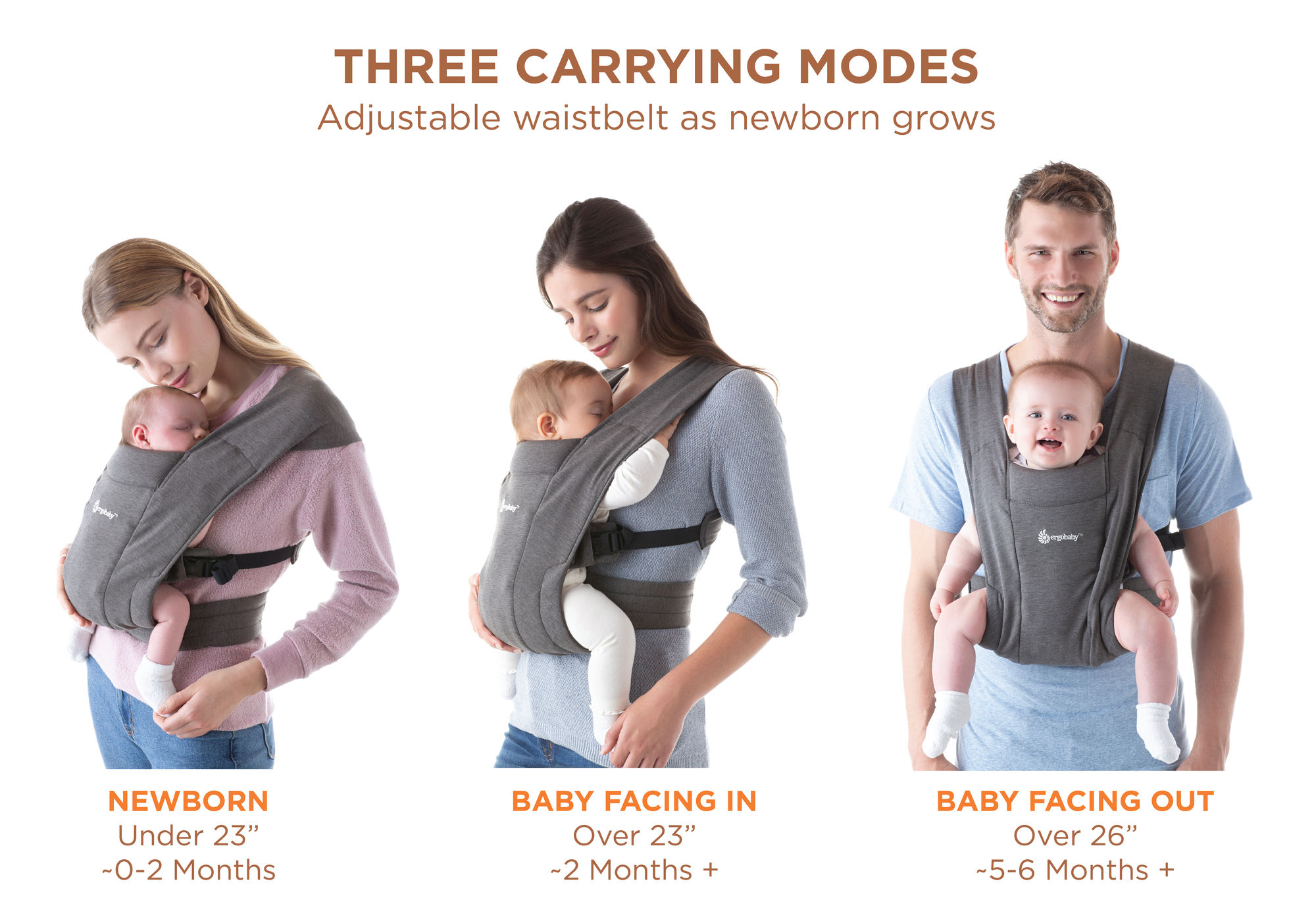 Ergobaby Embrace Cozy Newborn Carrier