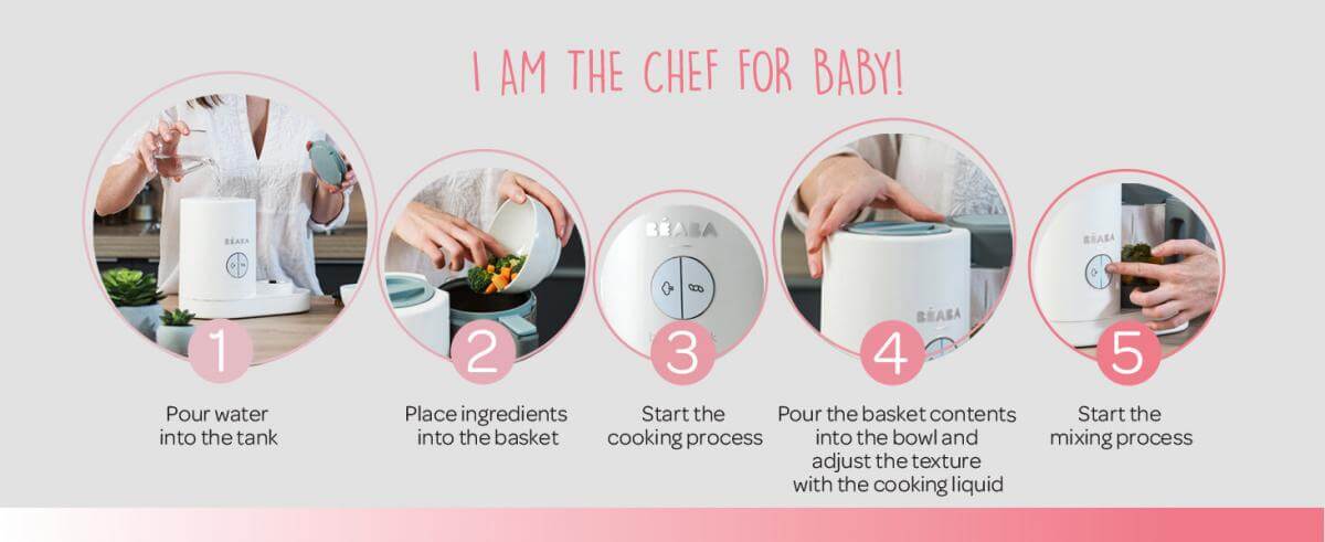 Beaba Babycook Neo - French Touch