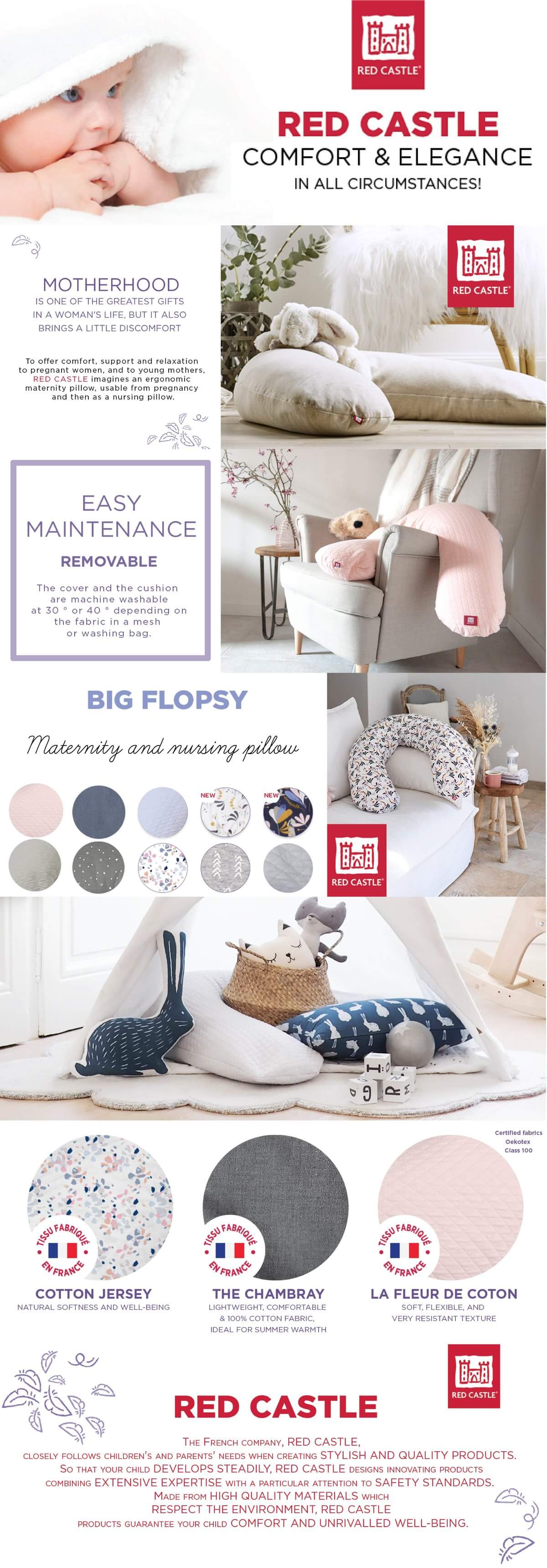 Beaba Big Flopsy Maternity and Nursing Pillow - Chambray, Grey
