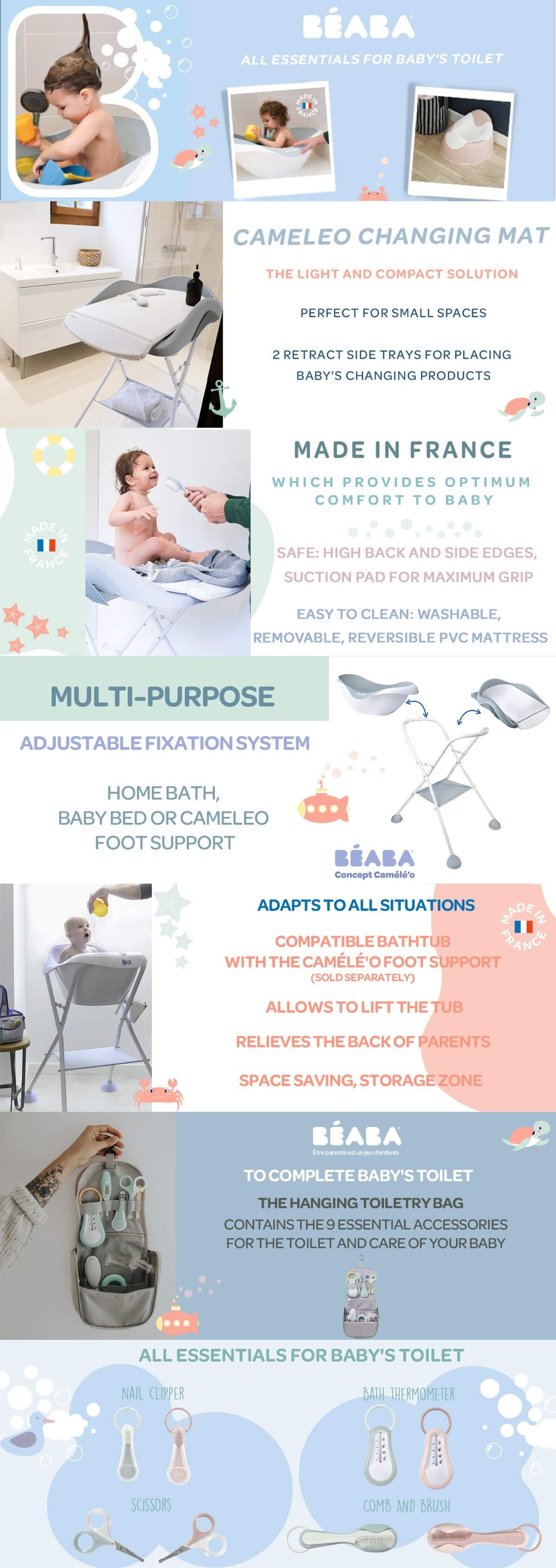 Beaba Cameleo Baby Bath Foot Support (Stand Only) - Light Mist
