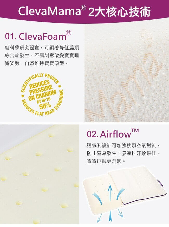 ClevaMama ClevaFoam 嬰幼兒防扁頭記憶枕頭