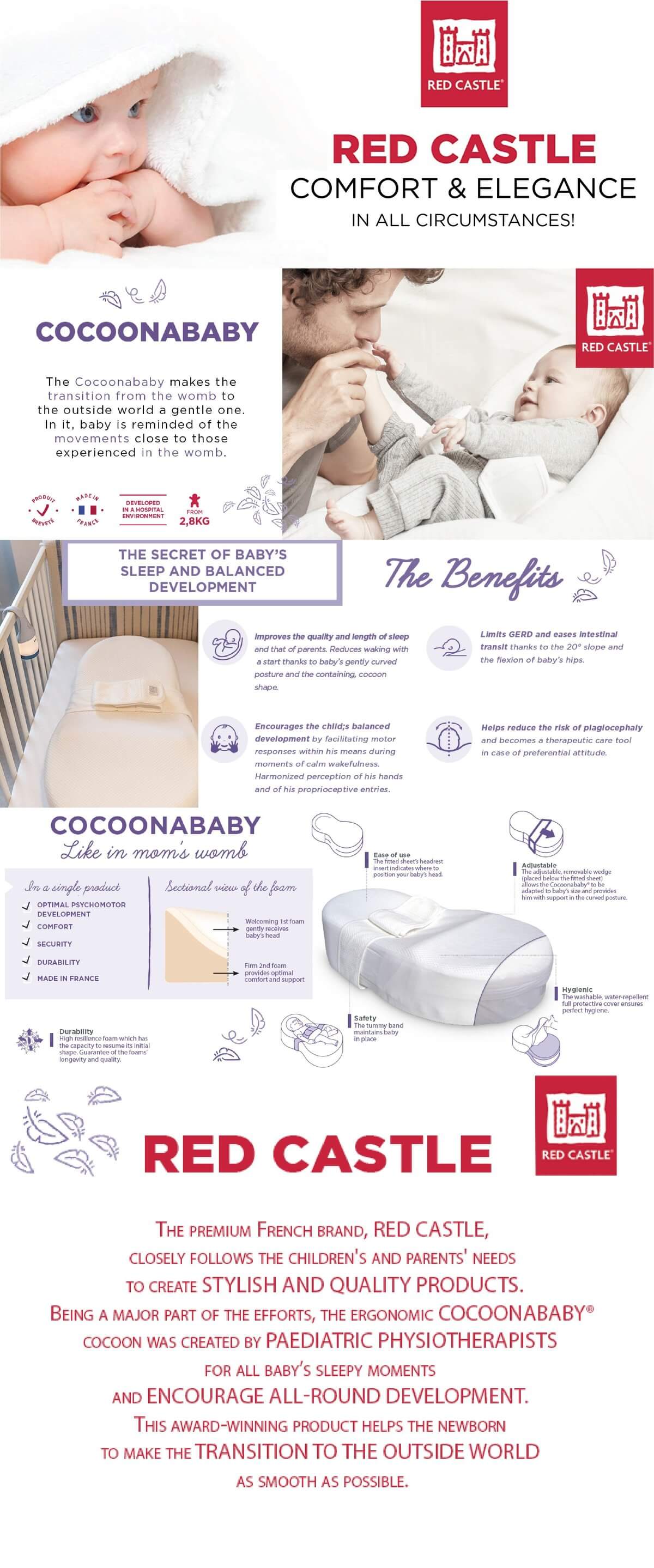 Red Castle | Cocoonababy Cocoonababy Nest with Fitted Sheet - (0-4 mos) - Fleur de Coton, White