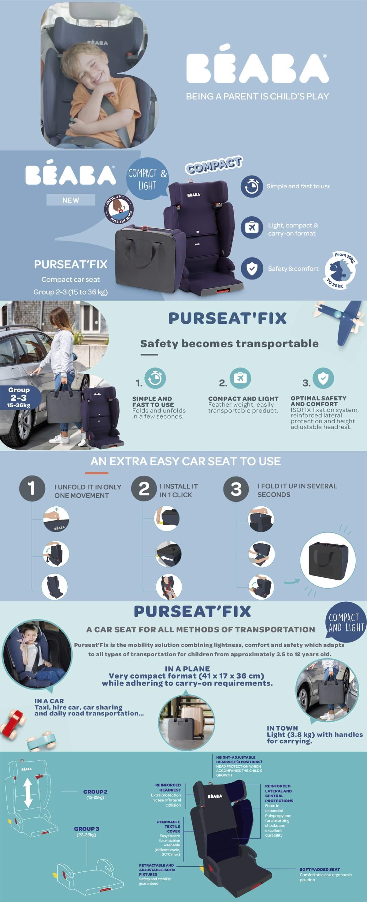 Beaba PurseatFix Foldable Car Seat (Group 2 & 3)