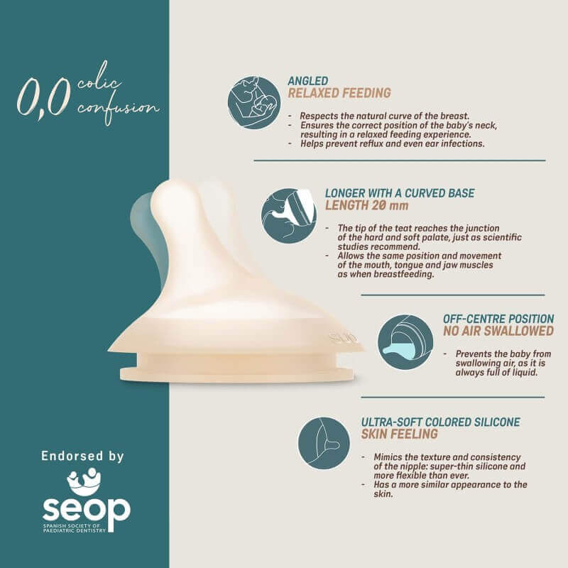 Suavinex Zero Zero Silicone Teat 2 Pack - Adaptable Flow 0+ Months