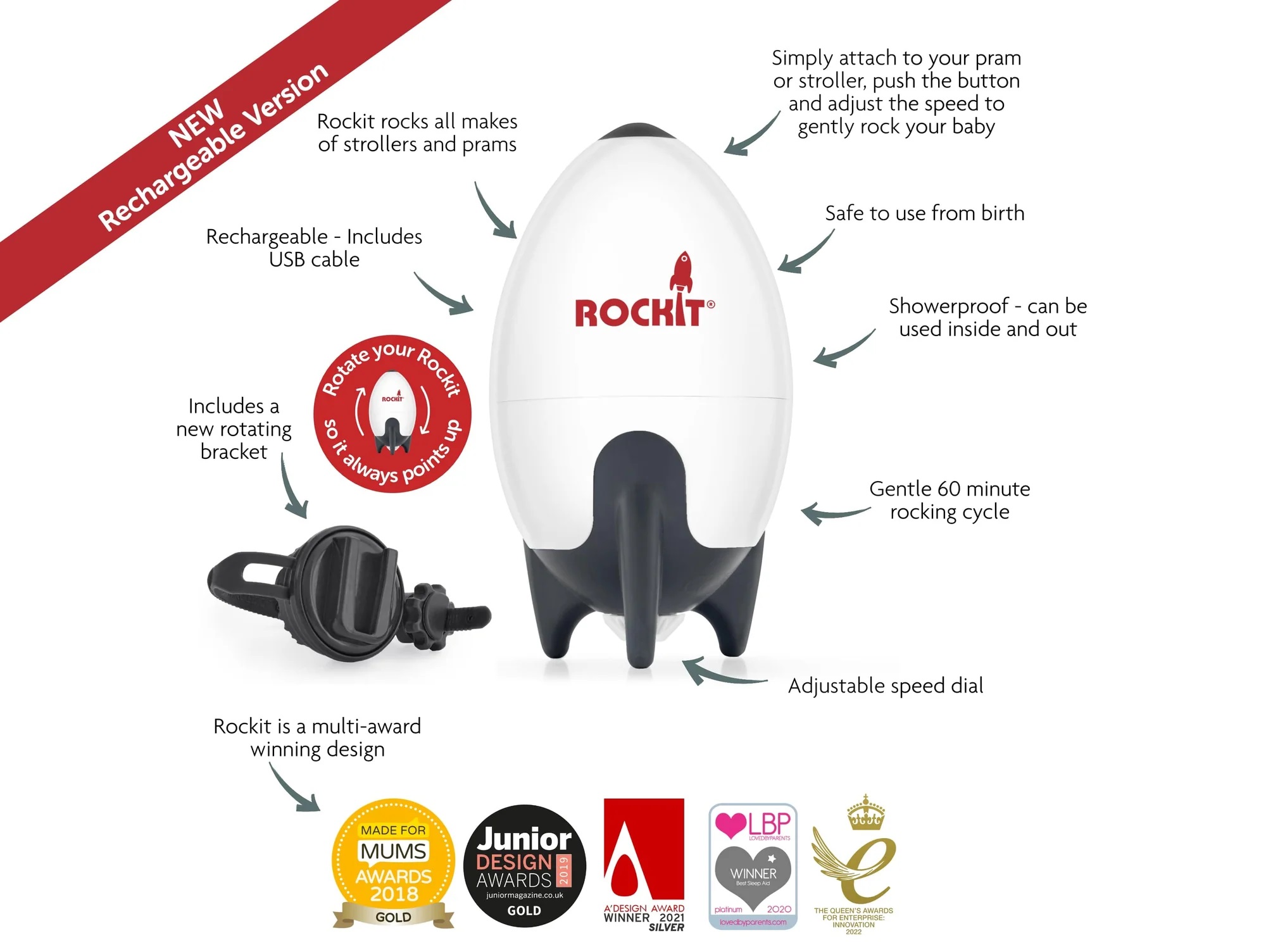 Rockit Pram Rocker - Rechargeable