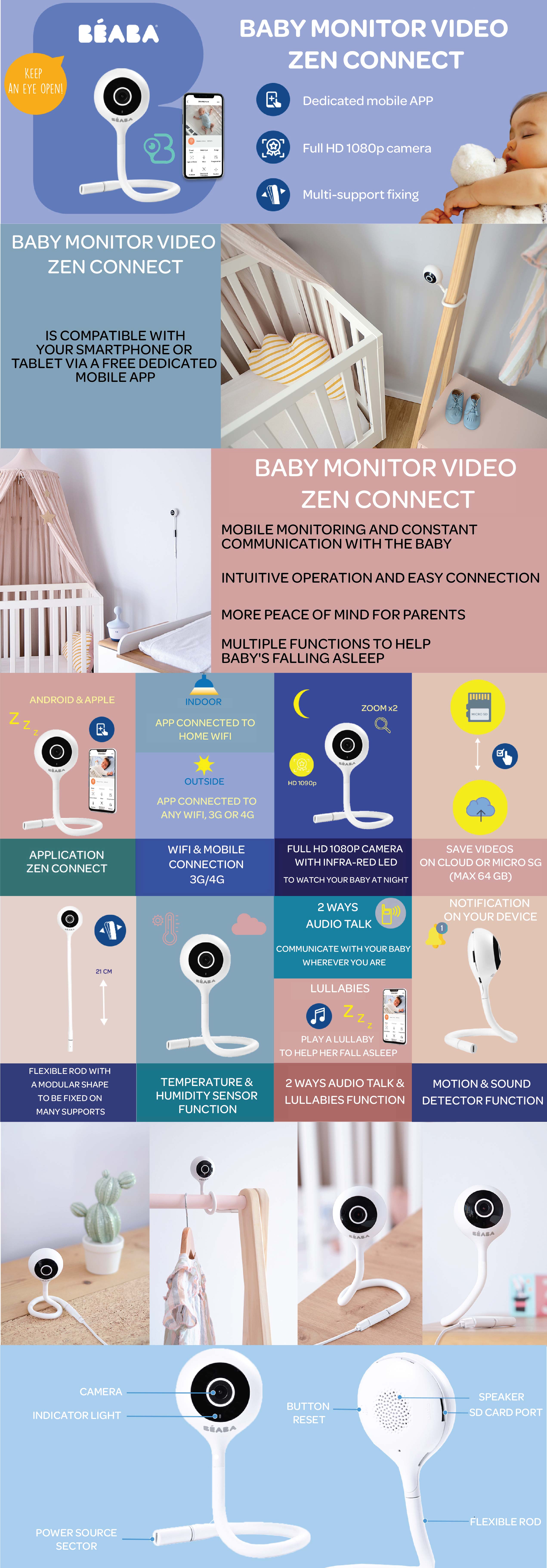 Beaba Zen Connect Video Baby Monitor - Night Blue