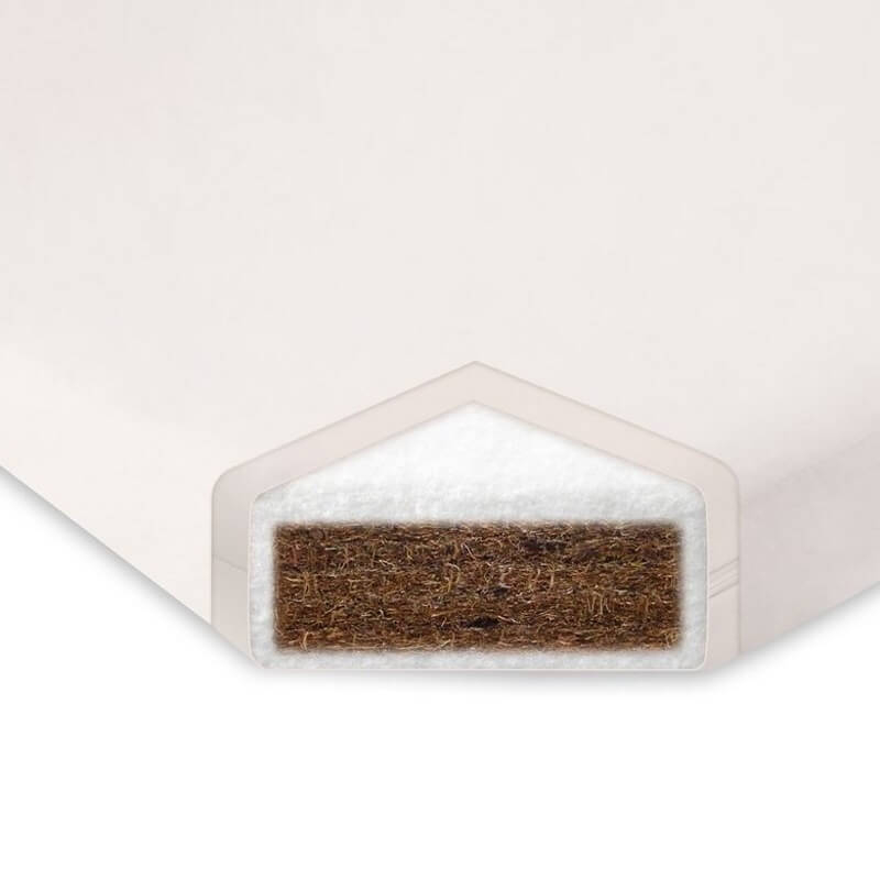 Babyletto coco core cheap