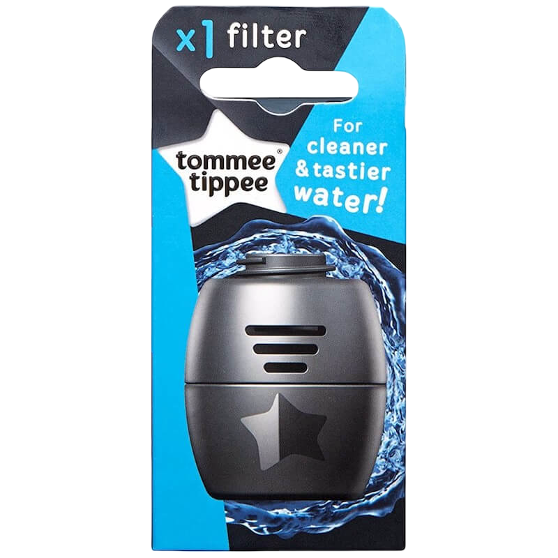 Filter Bottle Replacement Filters