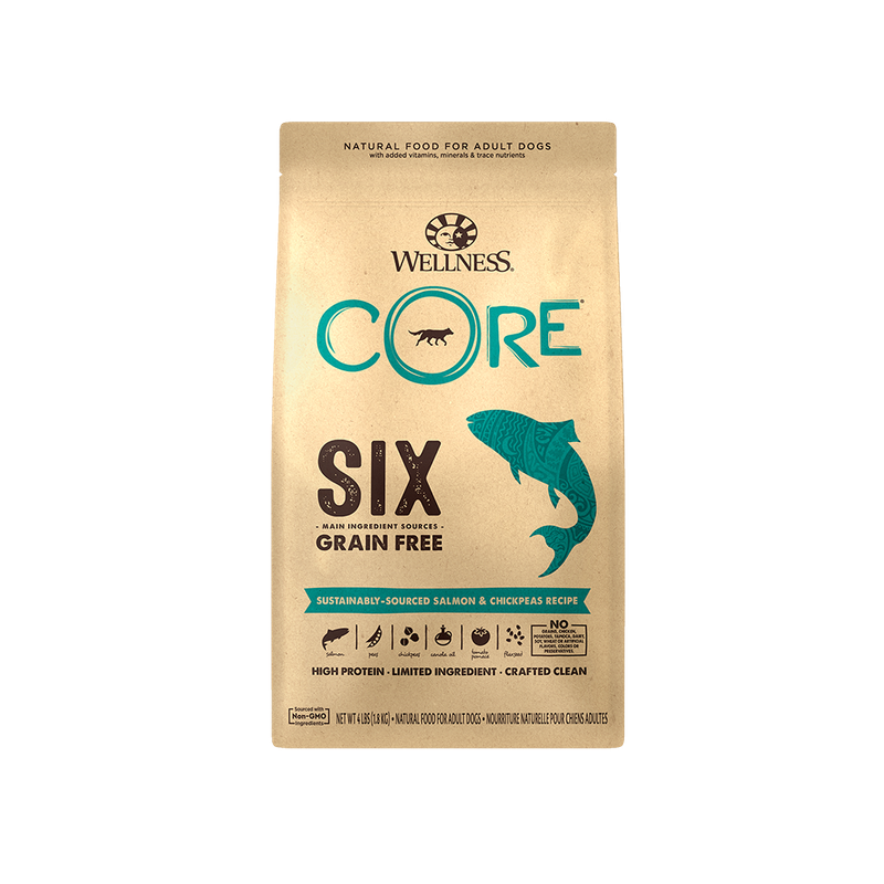 wellness core ingredients