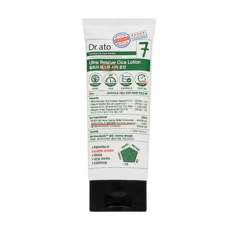 Ultra Rescue Cica Lotion 160ml